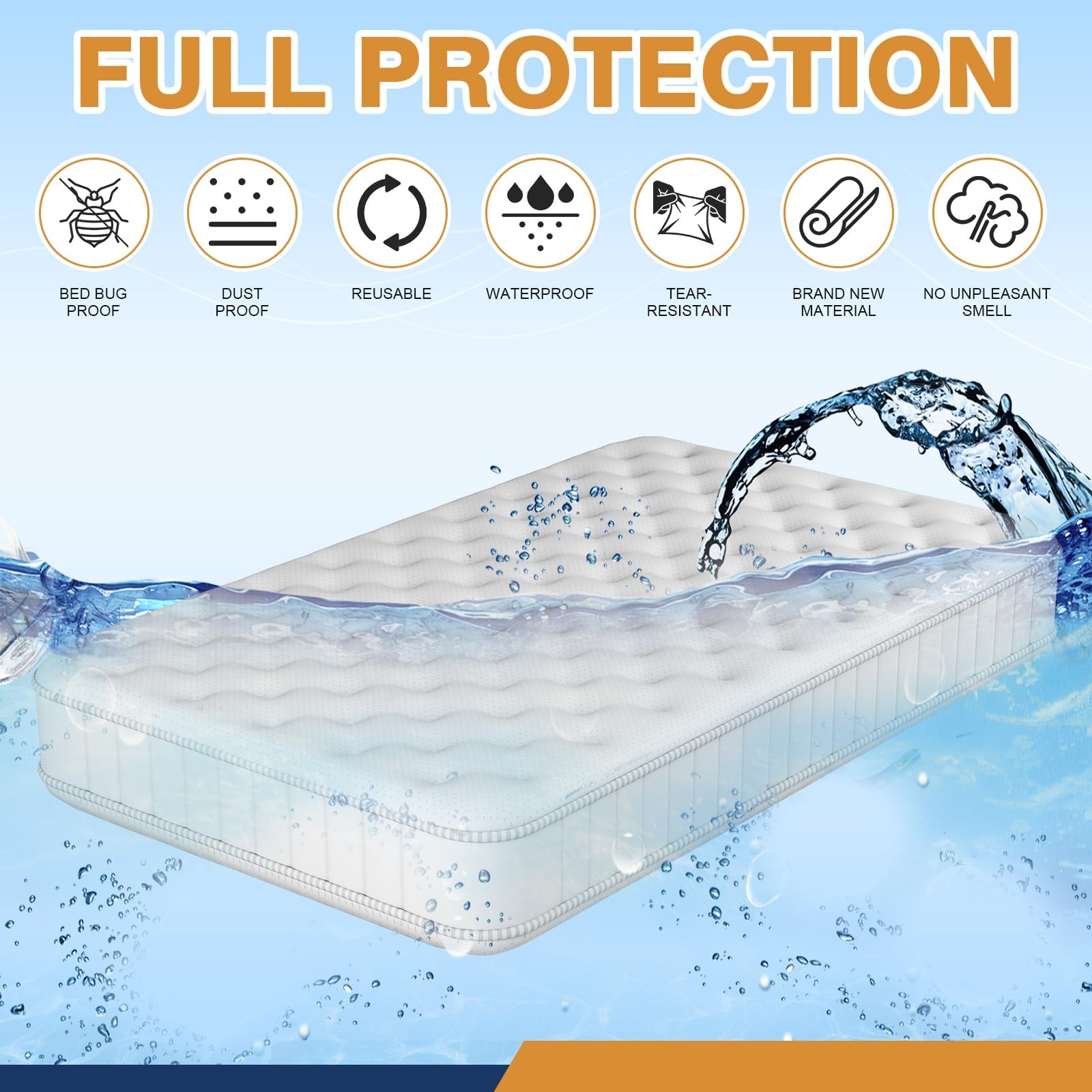 PROWEE 2 PK Twin/Full Mattress Bags for Moving Full/Twin XL,2 Pack, Clear