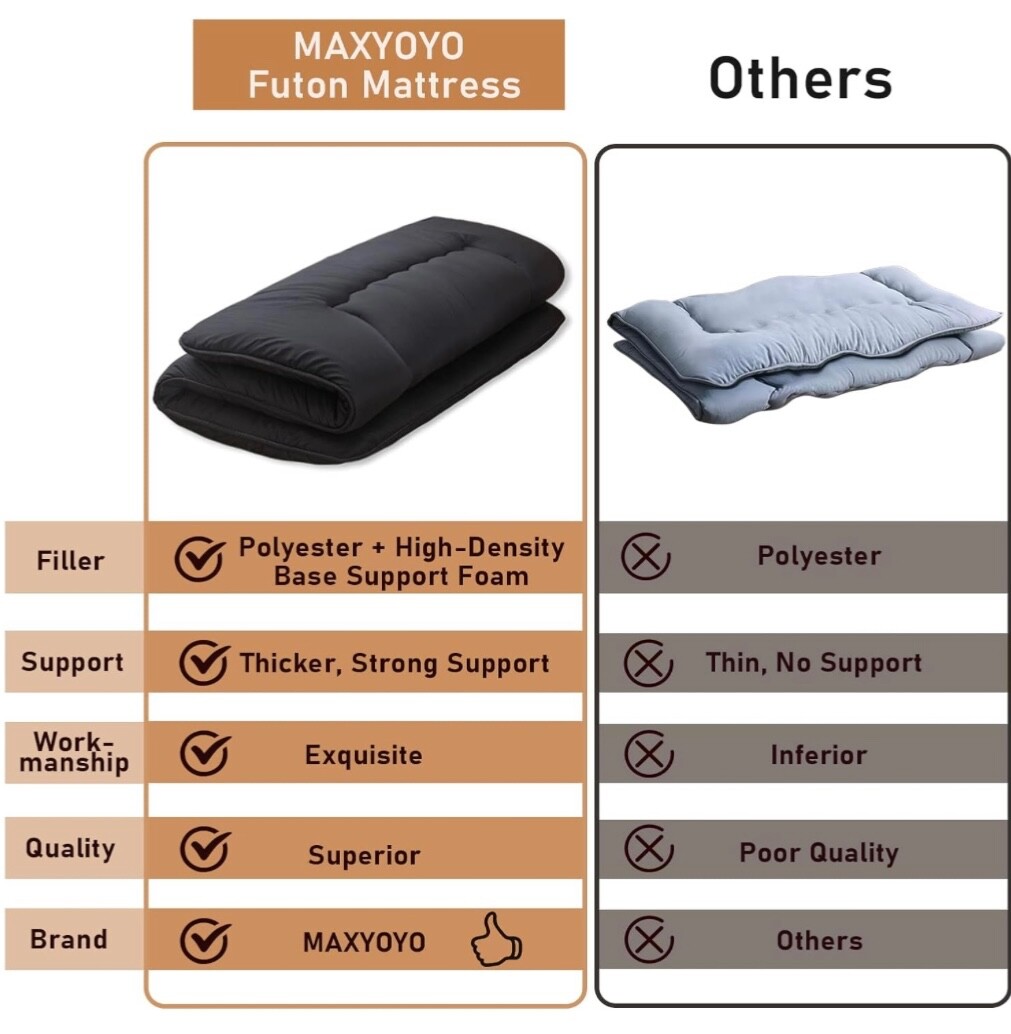 Japanese Floor Mattress Futon Mattress, 4″ Thicken Tatami Mat Sleeping Pad USA
