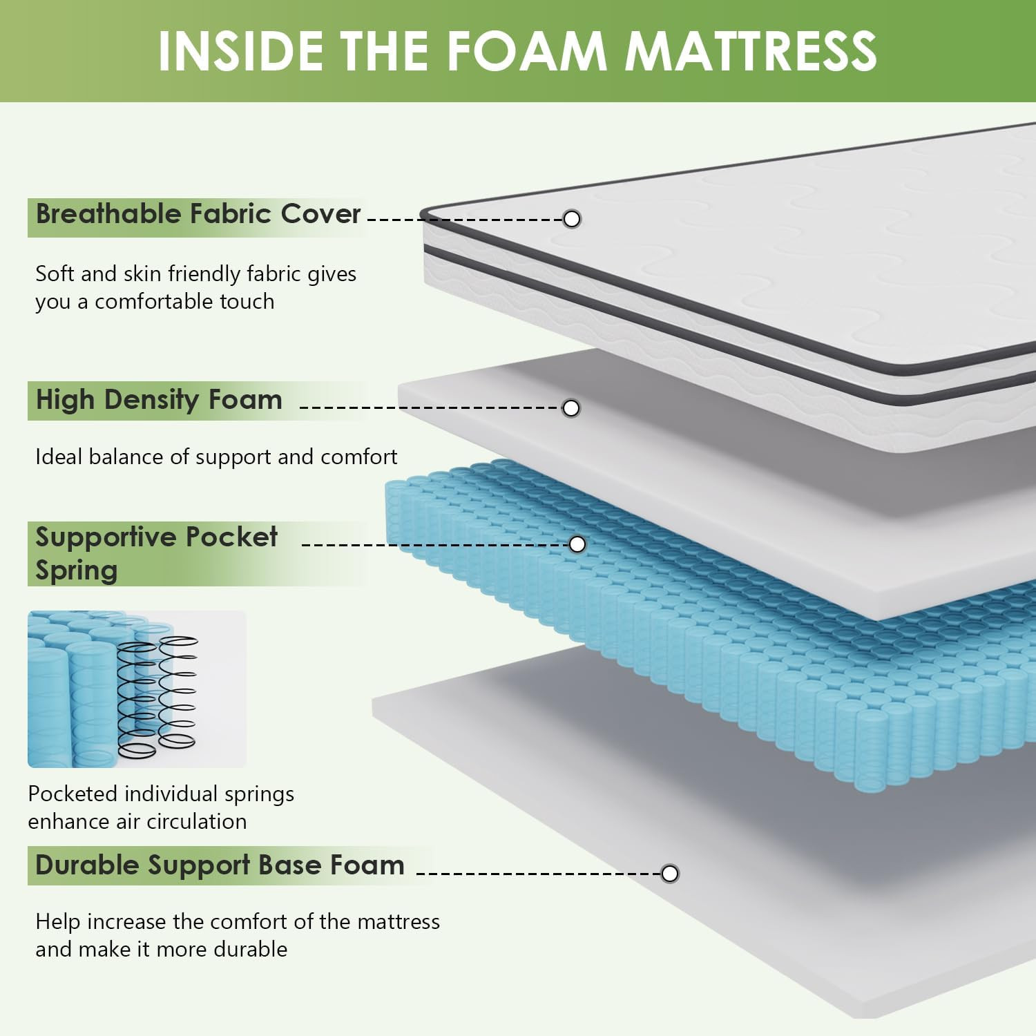 | 6 Inch Queen Mattress | Medium Firm Hybrid Mattress | White | with High-Densit