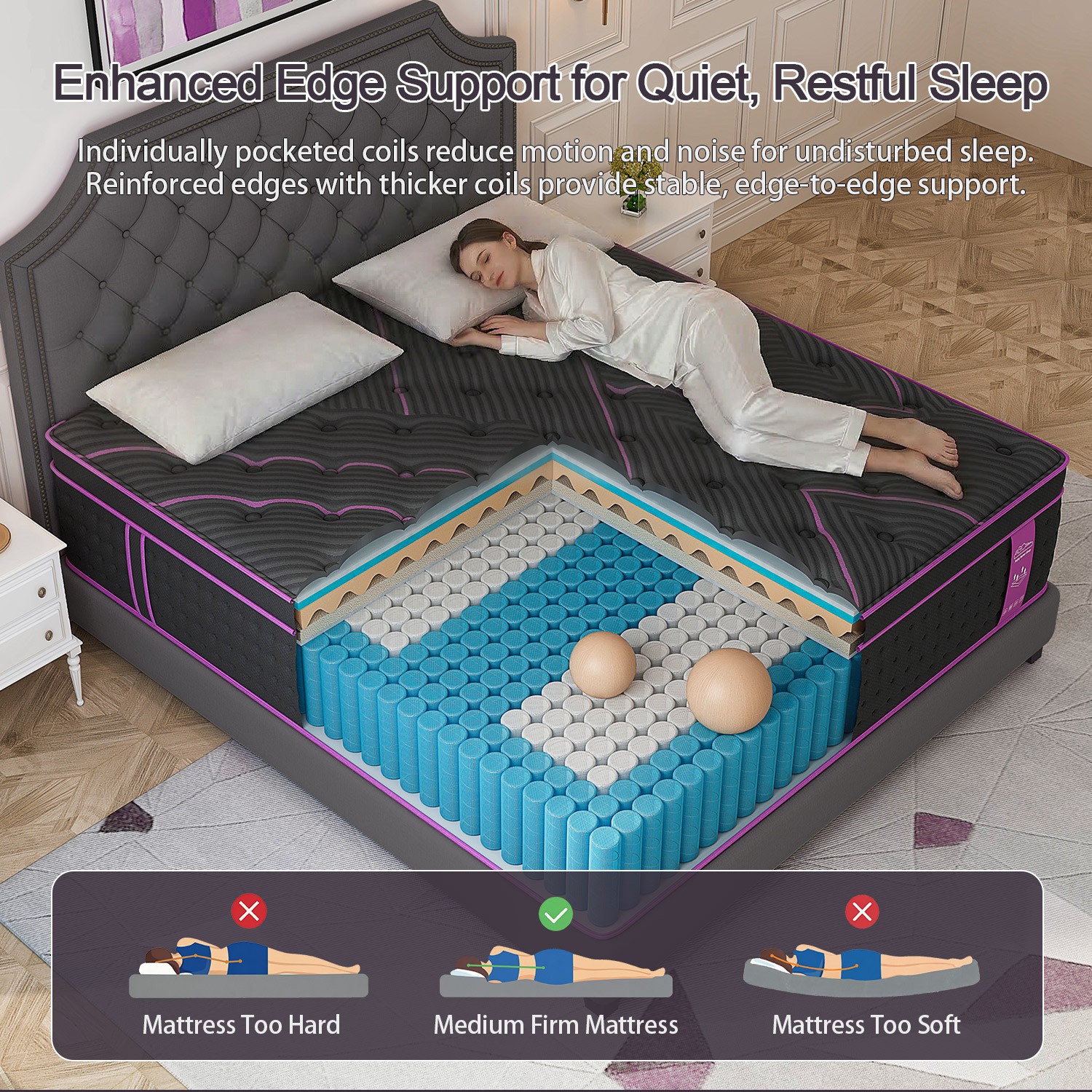 12/14Inch Hybrid Bed Mattress Twin Full Queen King Gel Memory Foam Innerspring