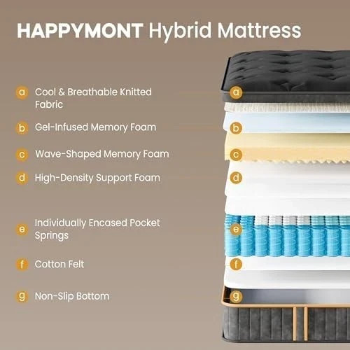 10″ Colchones TWIN Size De Espuma 10 Pulgadas Memory Foam Mattress Cooling Bed