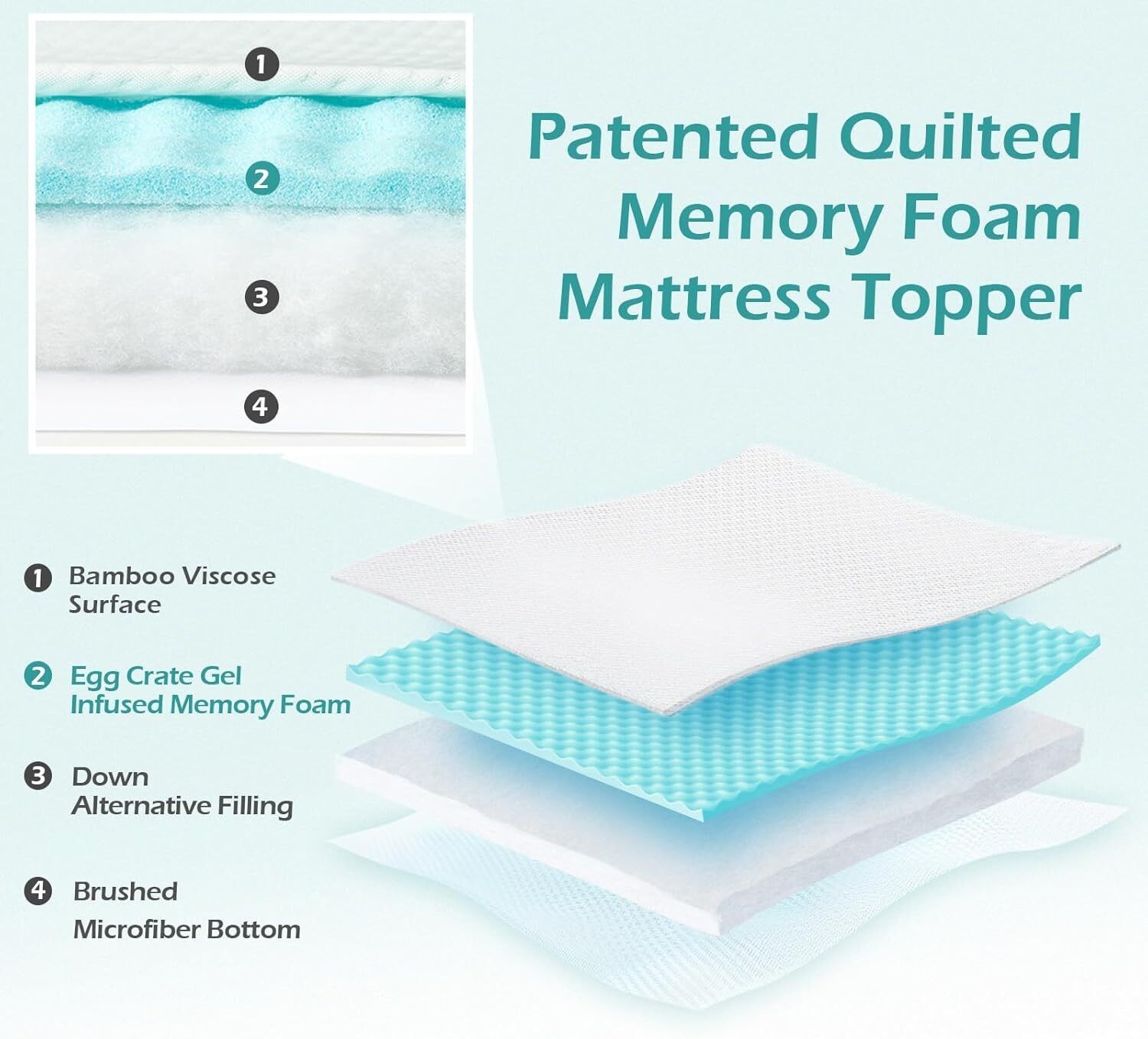 Memory Foam King Size Mattress Topper King Mattress Pad with Deep Pocket White