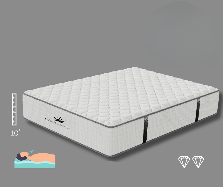 Full XL Hybrid firm Mattress in a box inner spring made in USA with Cotton Cover