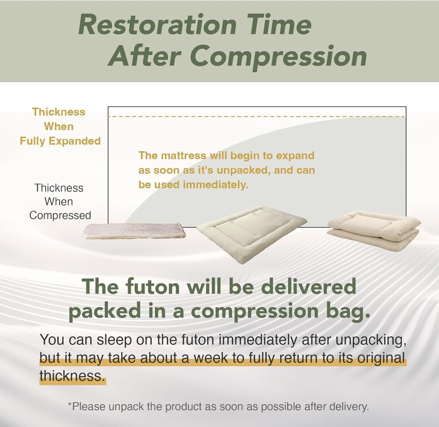 Japanese Futon Floor Mattr, Firm-Core SHIKIBUTON, Made in Japan