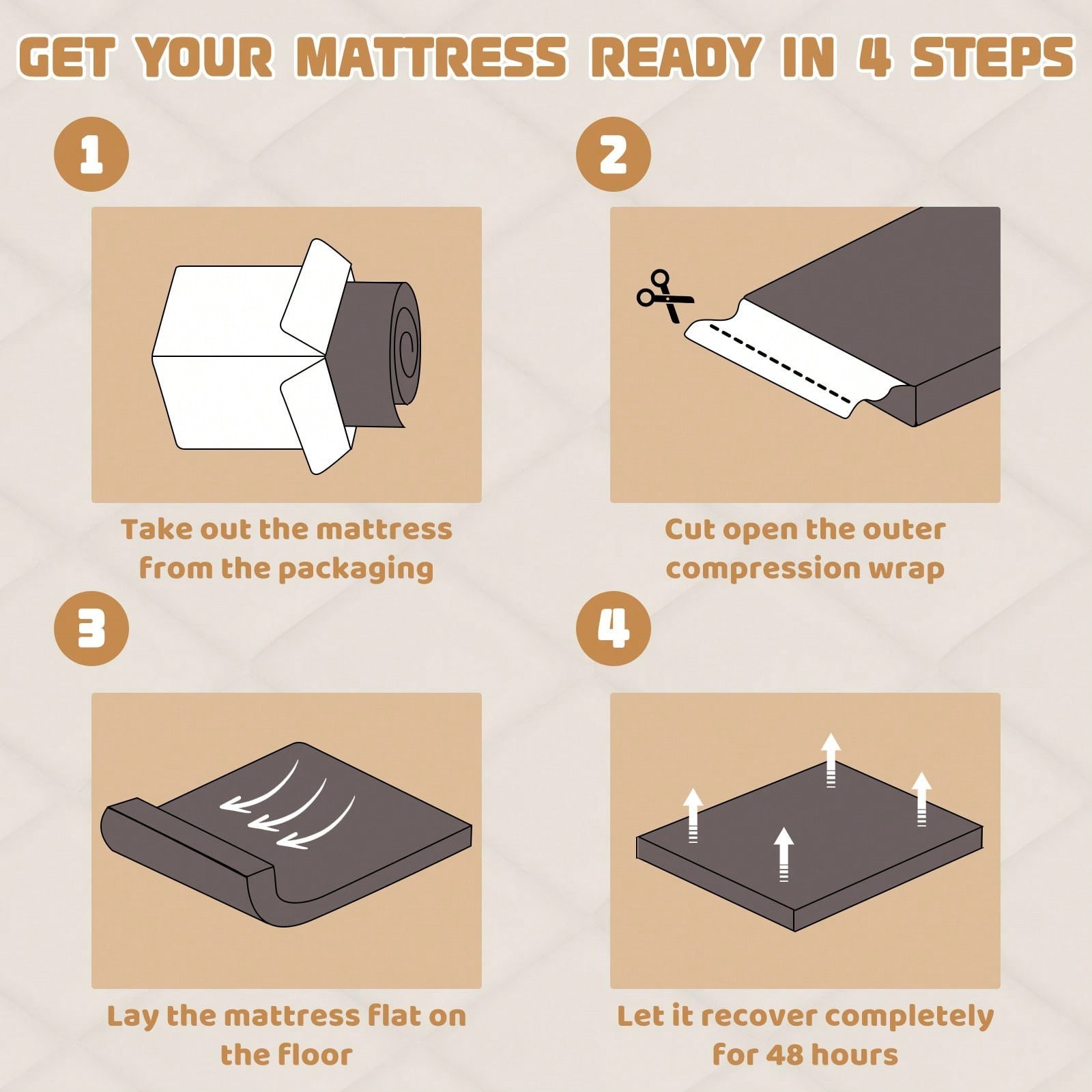 Floor Mattress, High Density Comfortable Foam, Thicken Foldable