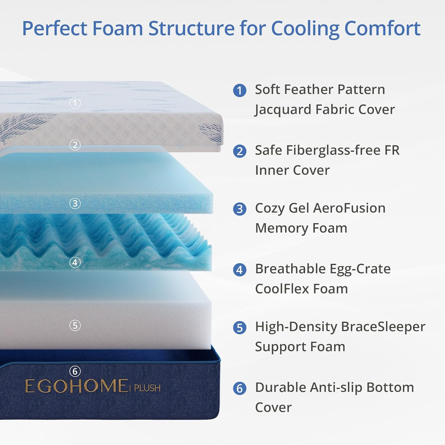 Plush Queen Mattress 12 Inch Memory Foam Mattresses Bed in a Box with Gel Foam a