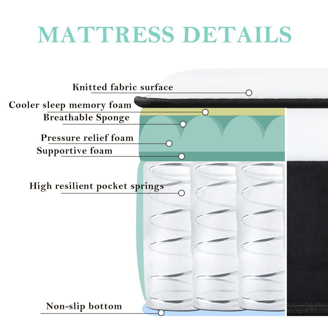 12 Inch Full Size Hybrid Mattress in A Box Spring Gel Memory Foam Medium Firm