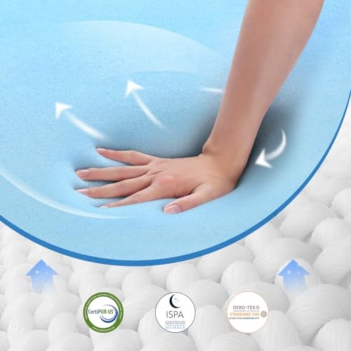 AVENCO KING MATTRESS 12 INCH KING SIZE MEDIUM FIRM CERTIPUR-US – WHITE