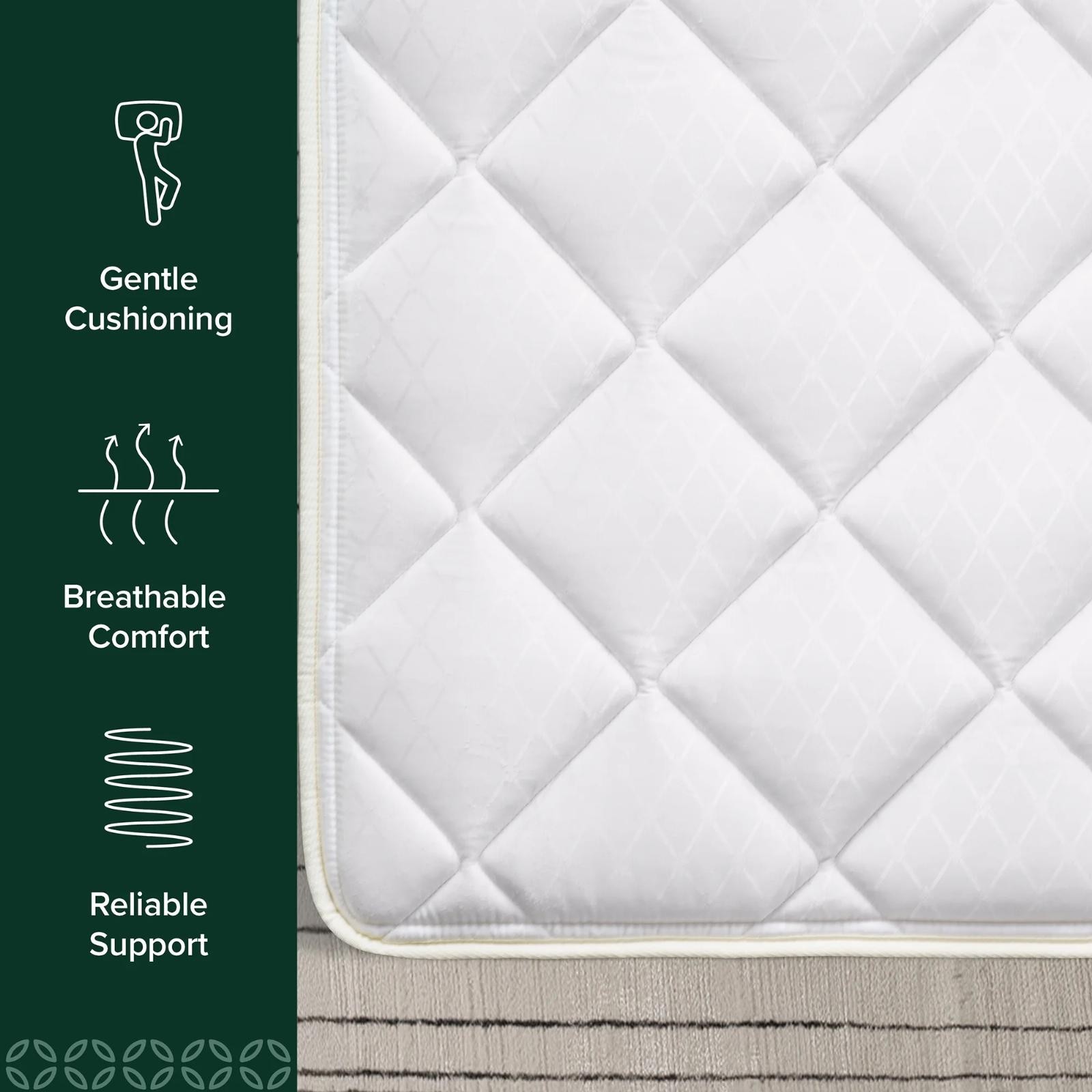 6″ Full Size Zinus Slumber 1 Hybrid Foam And Innerspring Mattress In A Box