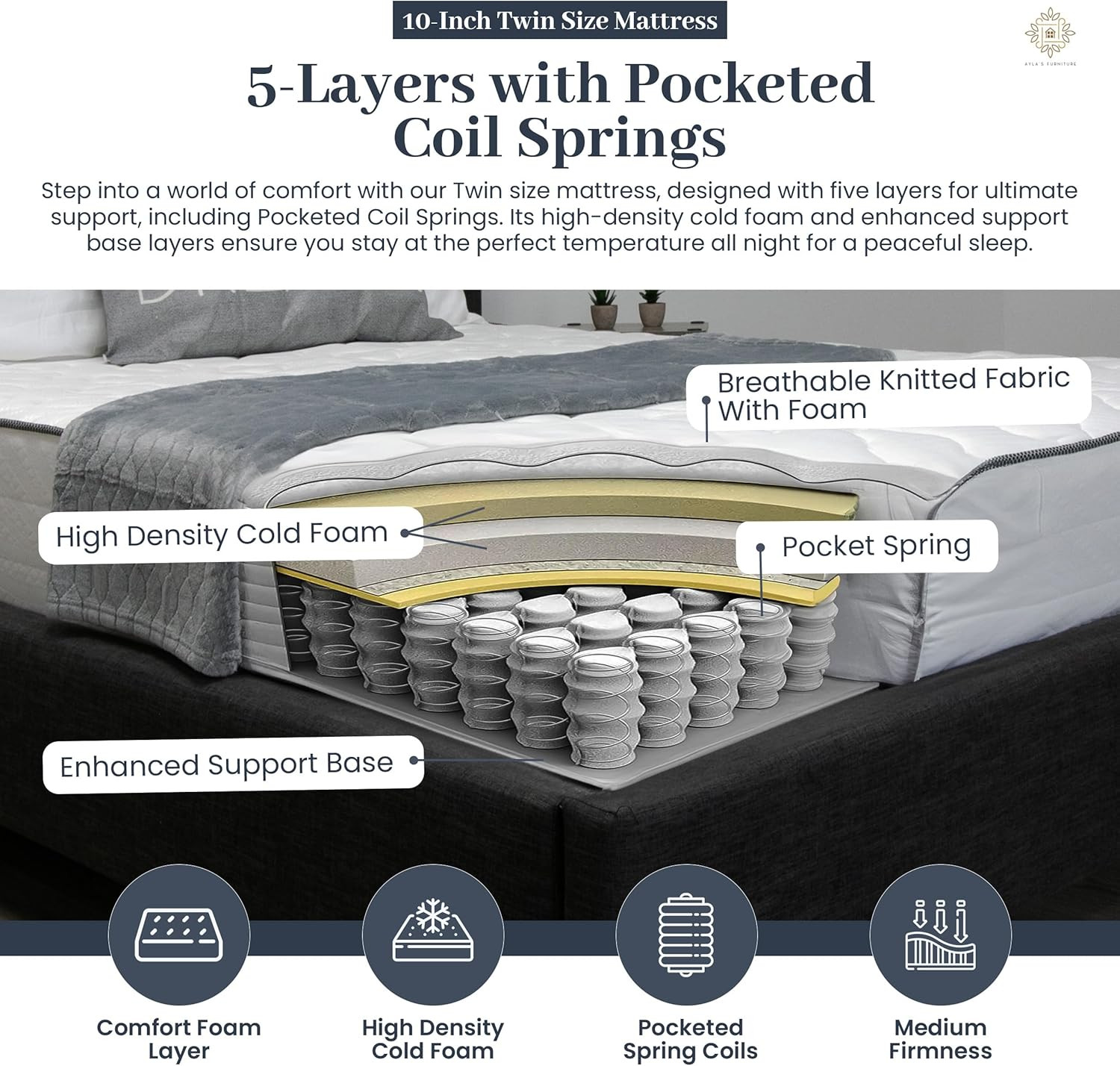 Twin Mattress 10 Inches White – Queen Size Mattress – Bed Rolled in a Box