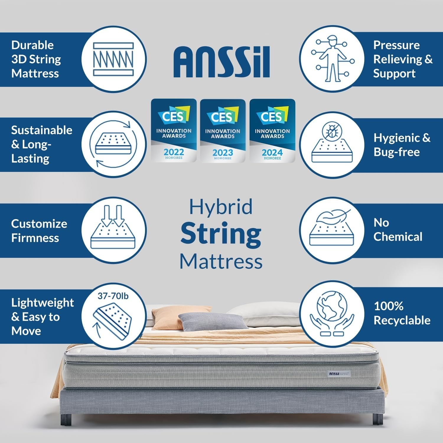 Anssil Flat Grid Plus Twin Mattress Extra Firm With No Spring And 3D Technology