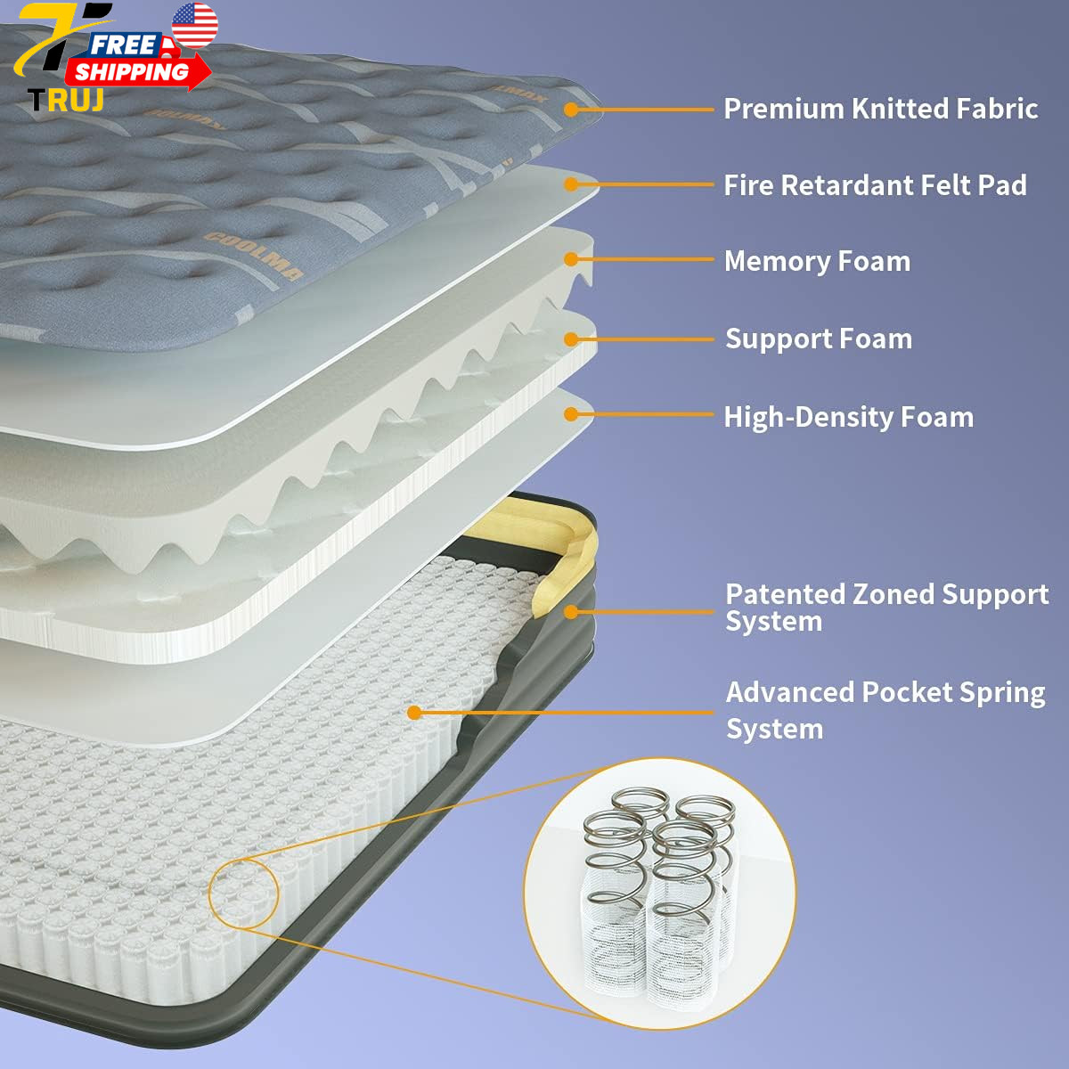 12″ Pillow Top Hybrid Mattress Memory Foam&Pocket Spring Firm Pressure Relief