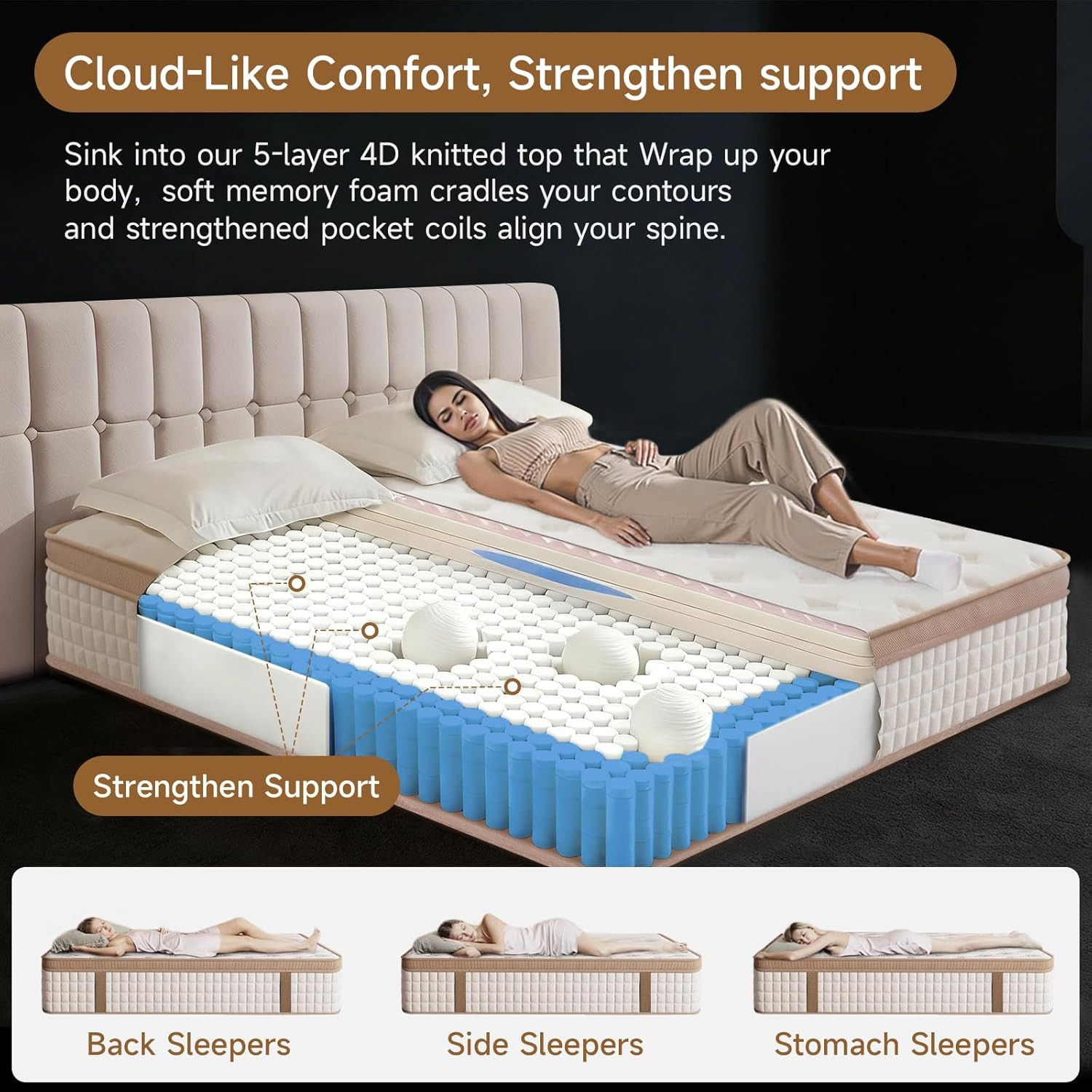 12″ Queen Hybrid Mattress – Medium Firm Cooling Memory Foam & Support