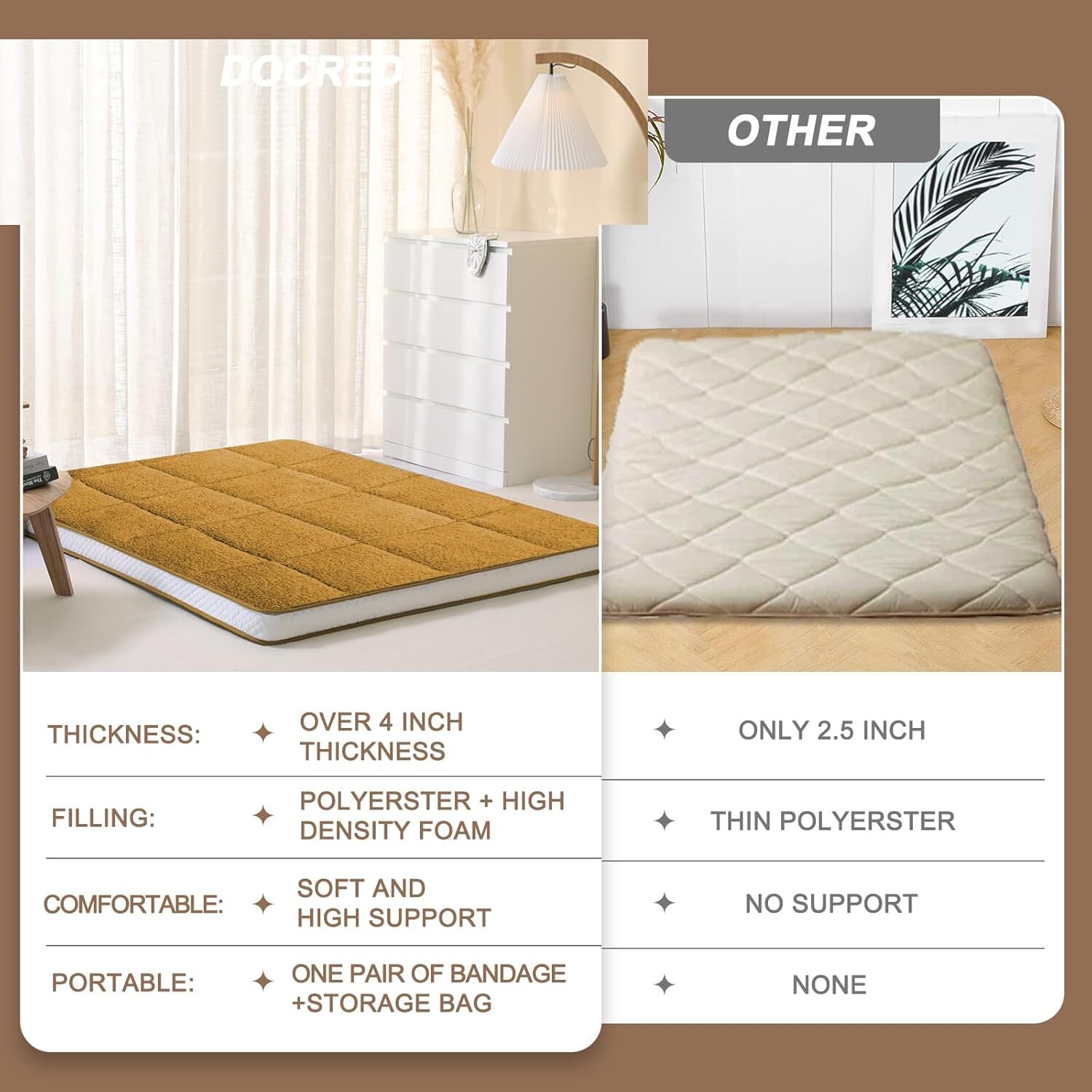 Fleece Foldable Japanese Floor Mattress-Super Soft Fuzzy Sleeping Pad for Adults