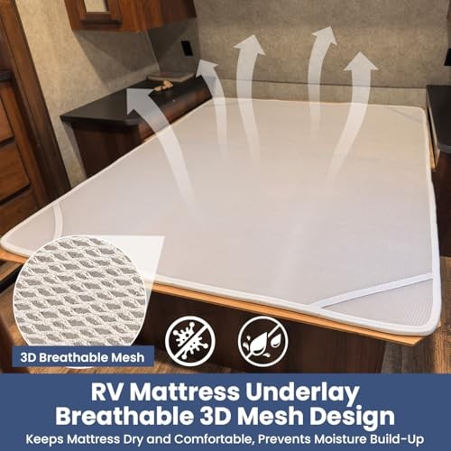 RV Accessories Mattress Underlay- Breathable Ventilation Pad for Short Queen