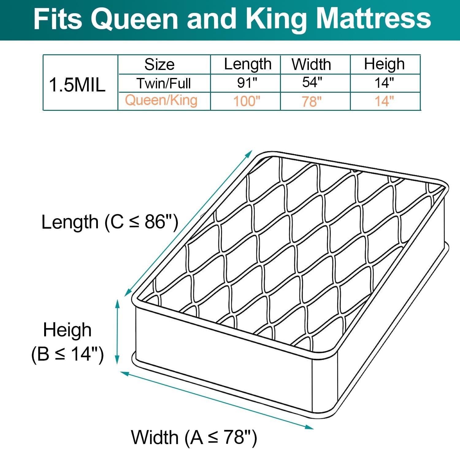 Queen and King Size Mattress Protector Bag – Easy Pull-On Closure, 1 Pack