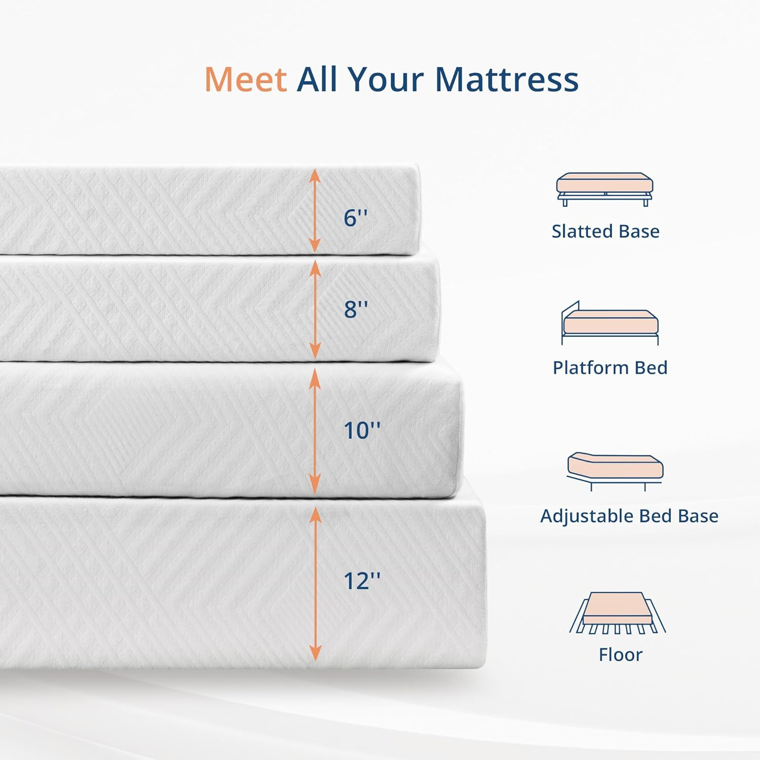 EGOHOME 5″ Green Tea Gel Memory Foam Twin Mattress – Medium Firm, Made in USA