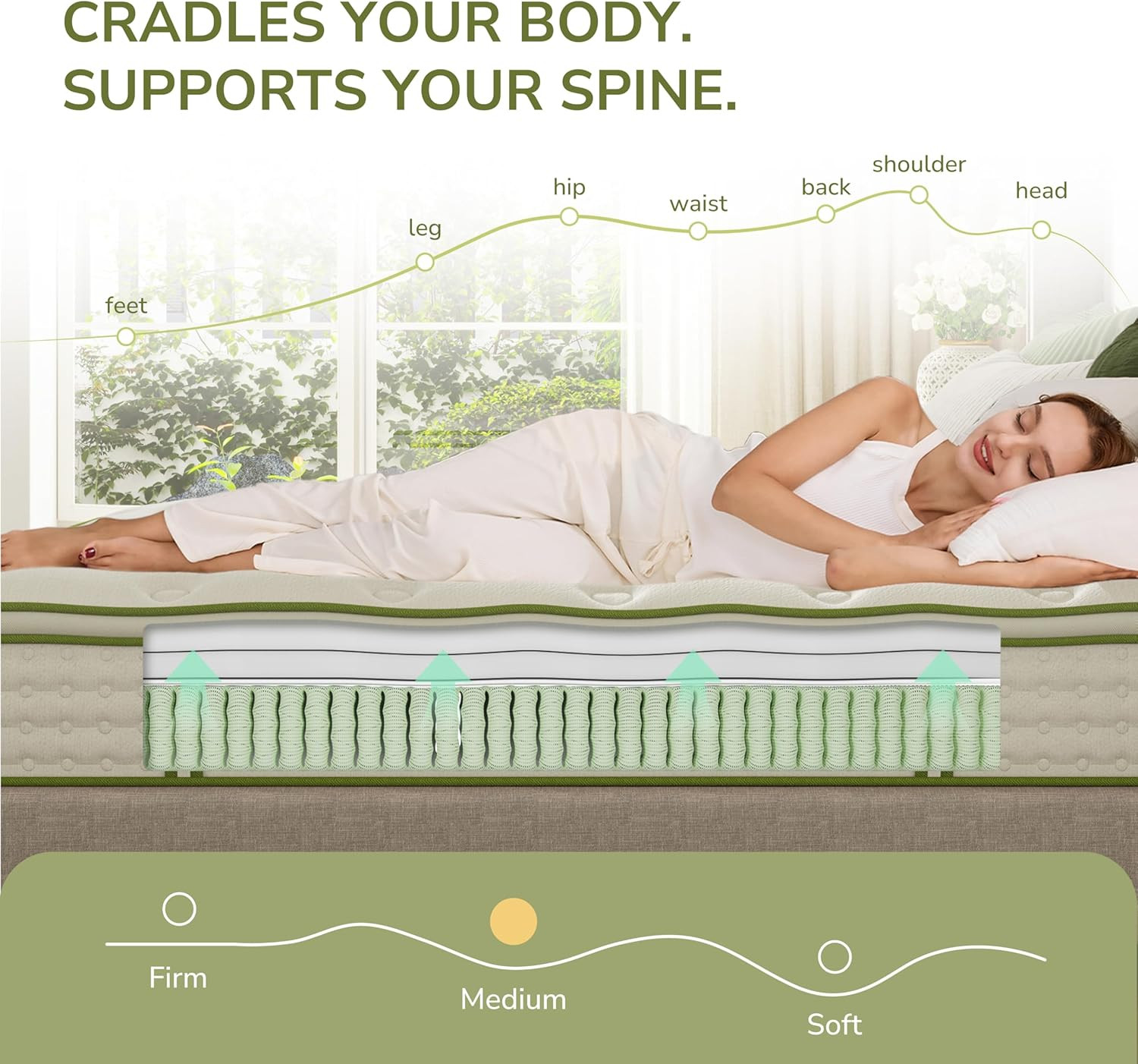 12″ Queen Hybrid Mattress Medium Firm Memory Foam Pocket Springs