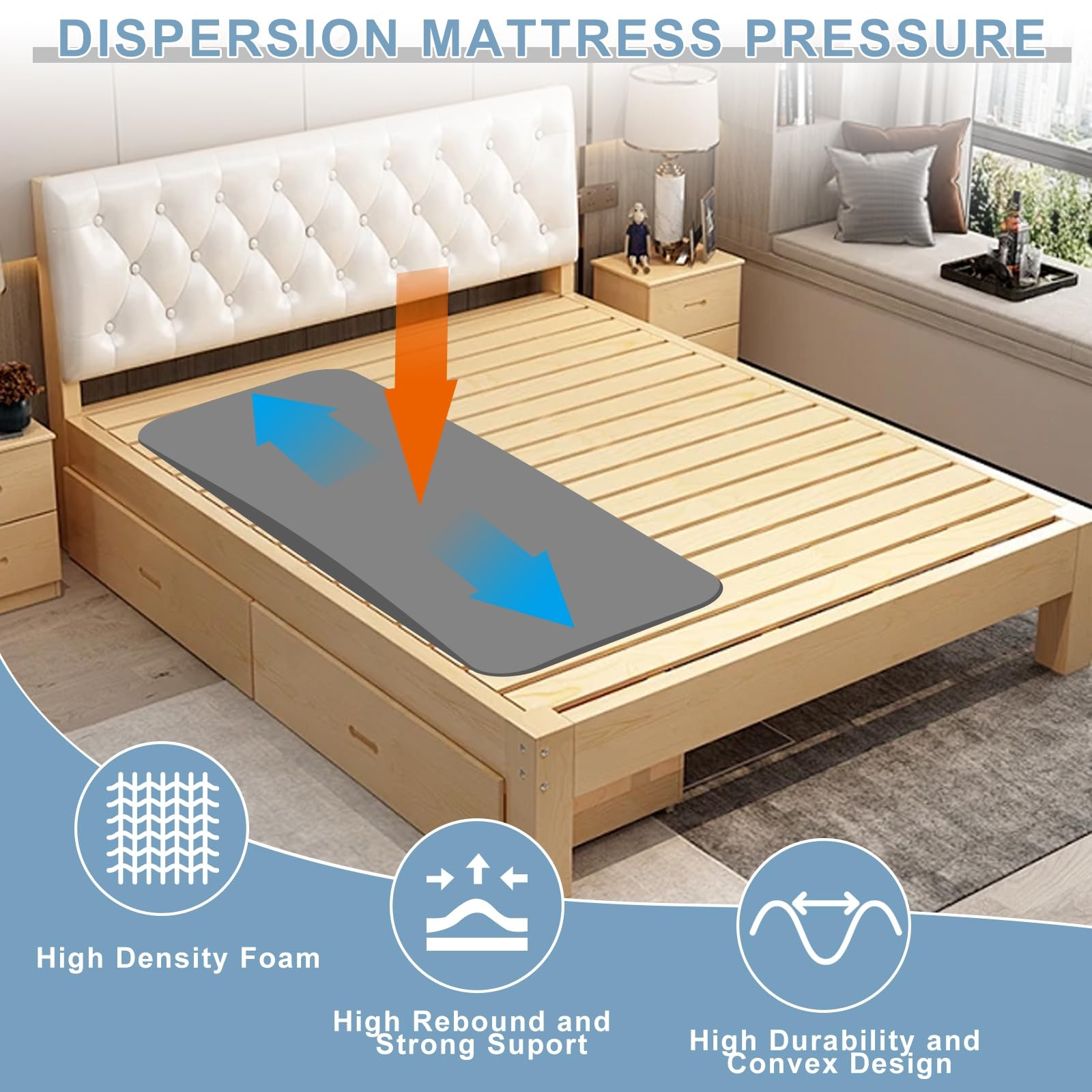 Sagging Mattress Support 3 Inch Extra Thick 60×24 High Density Foam Bed Board