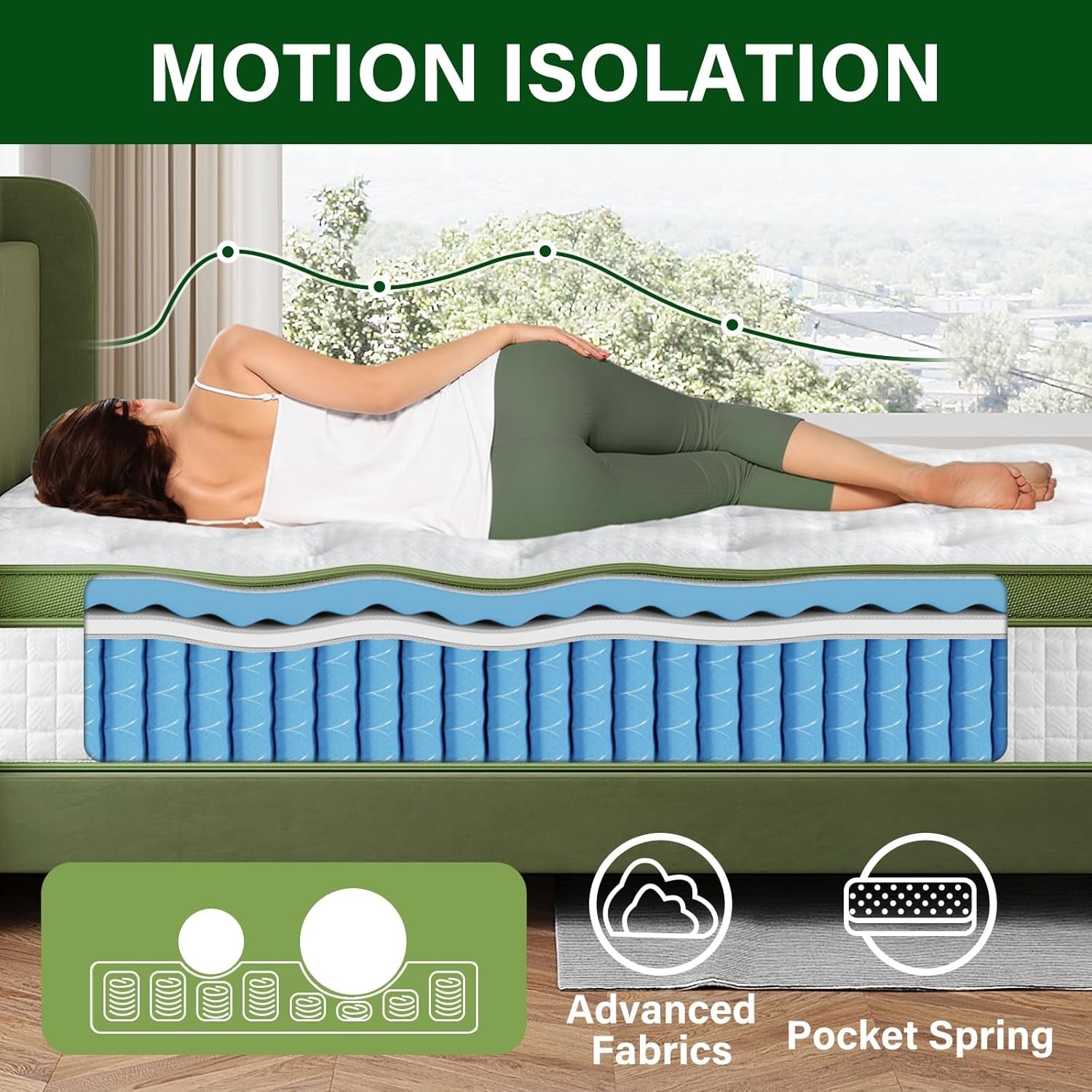 10″ Twin Hybrid Mattress – Gel Memory Foam & Pocket Springs, Medium Firm