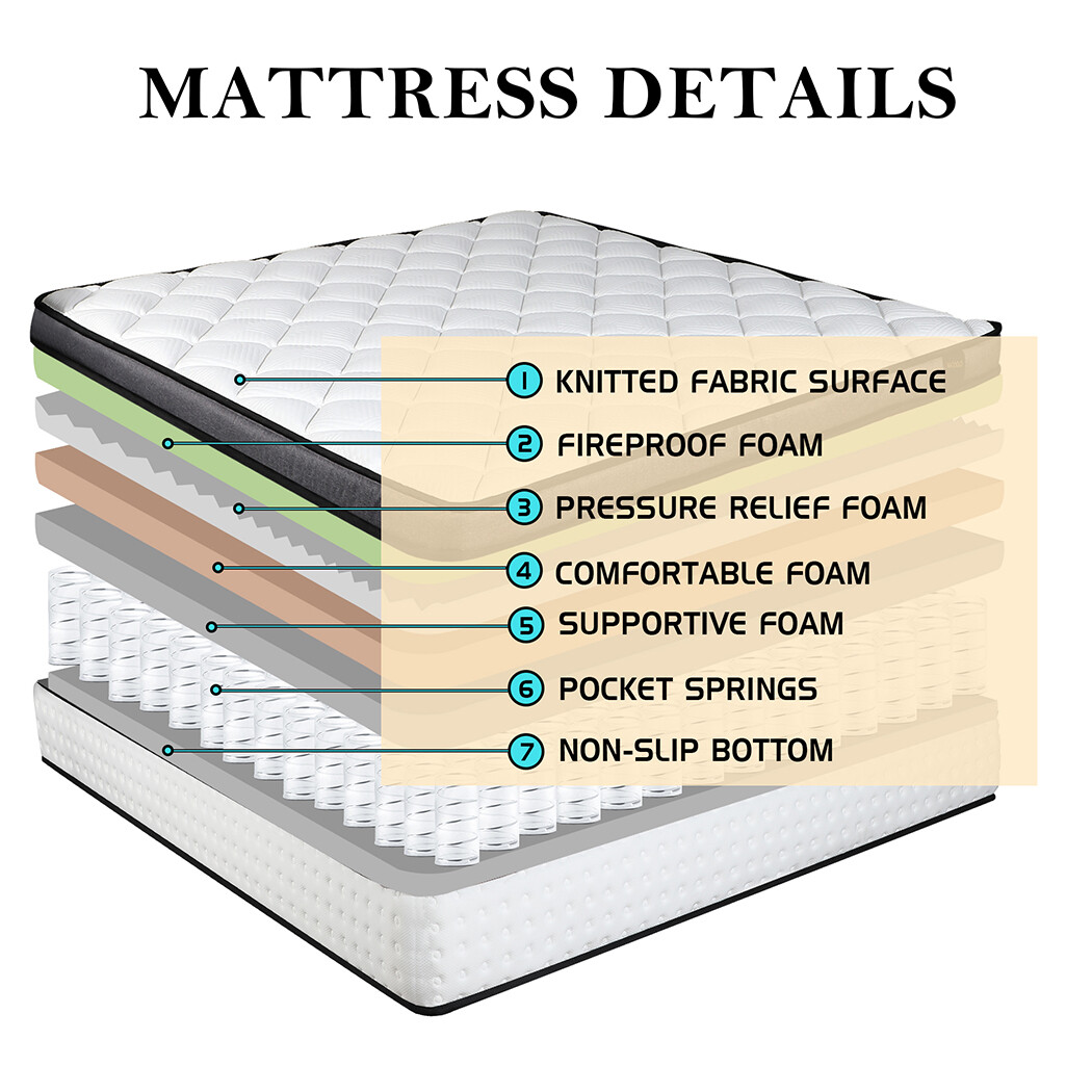 12” Memory Foam Mattress Hybrid InnerSpring Twin Full Queen King Size in Box