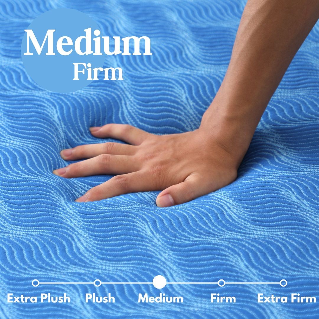 L’Baiet 6″ Bed in a Box Medium Firm Cooling Foam Full Size Mattress in Blue