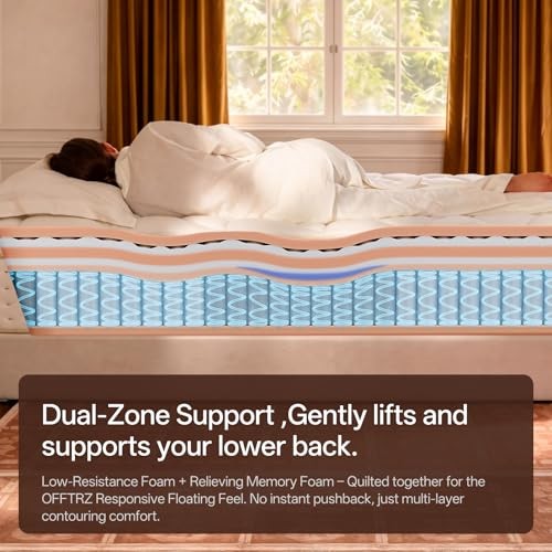 12 Inch Size Mattress | The Feel Most Sleepers Prefer Mattress King 12 Inches