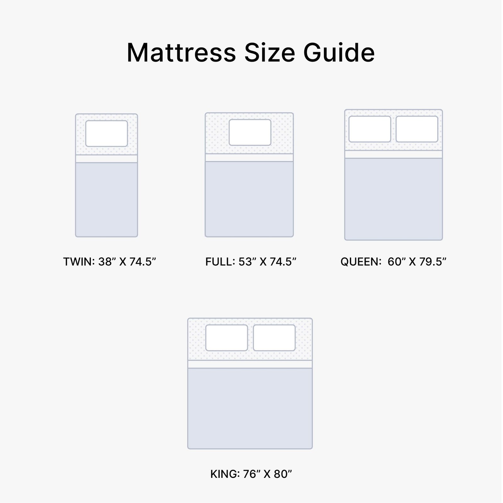 Full Size Firm 6 Inch Memory Foam Mattress, Super Soft Foam with Breathable Q…