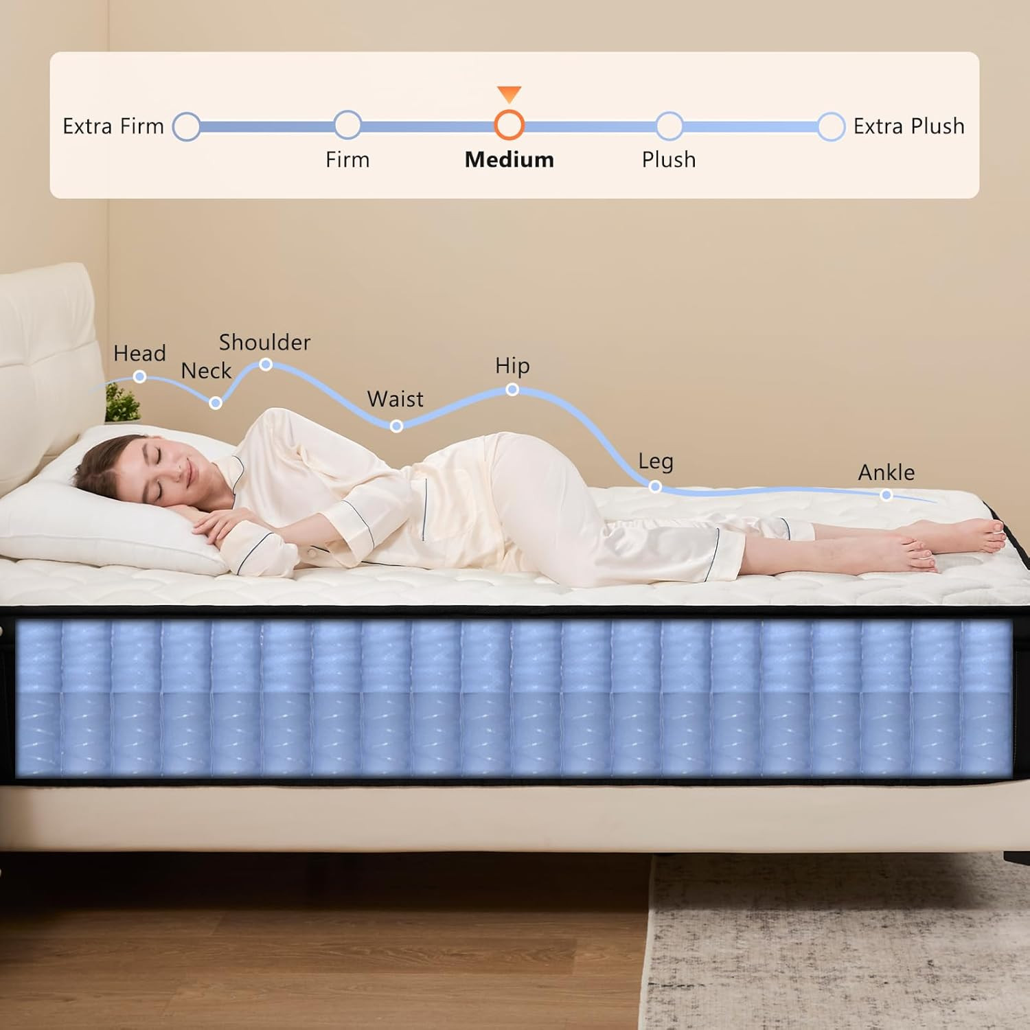 12 Inch Queen Size Mattresses, Memory Foam Hybrid Mattress in a Box with Indepen