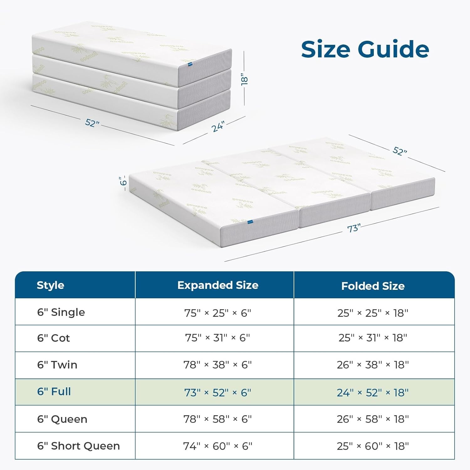 Full Folding Mattress, 6 Inch Trifold Memory Foam Mattress with Ultra Soft Re…
