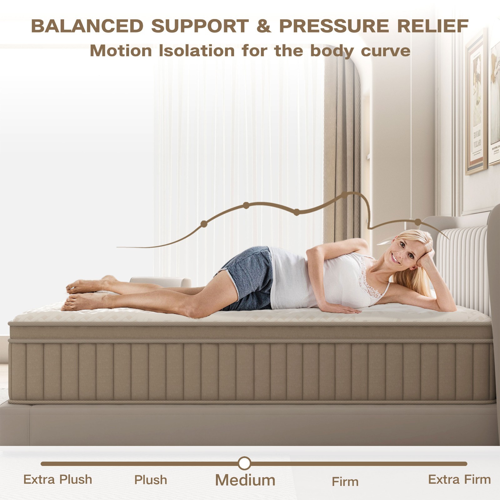 10/12/14In Memory Foam & Spring Hybrid Mattress Twin/ Full/Queen/King Bed In Box