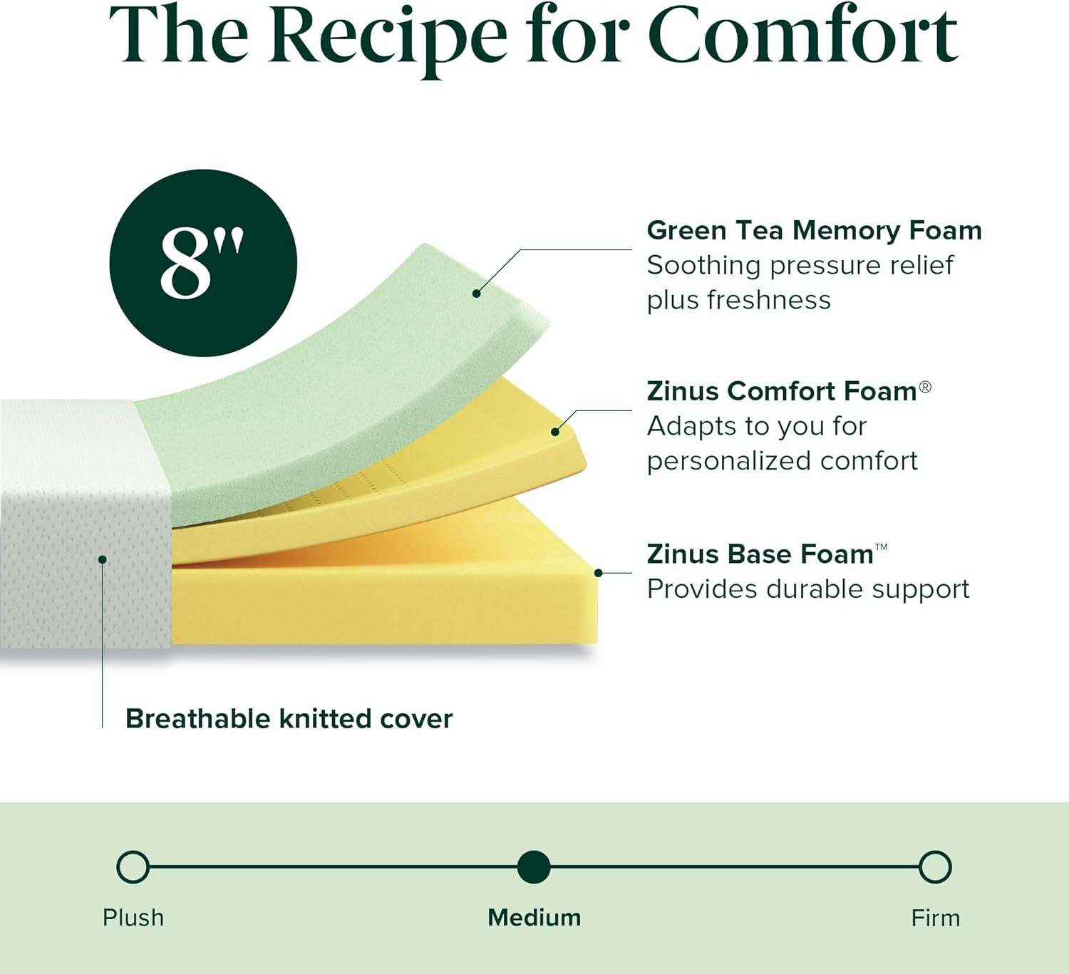 ZINUS 8 Inch Green Tea Memory Foam Mattress [New Version], Twin, Fiberglass Free