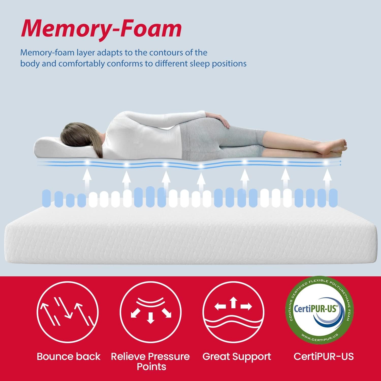 5 Inch Twin Mattress Gel Memory Foam Medium Firm Feel White Bed in a Box