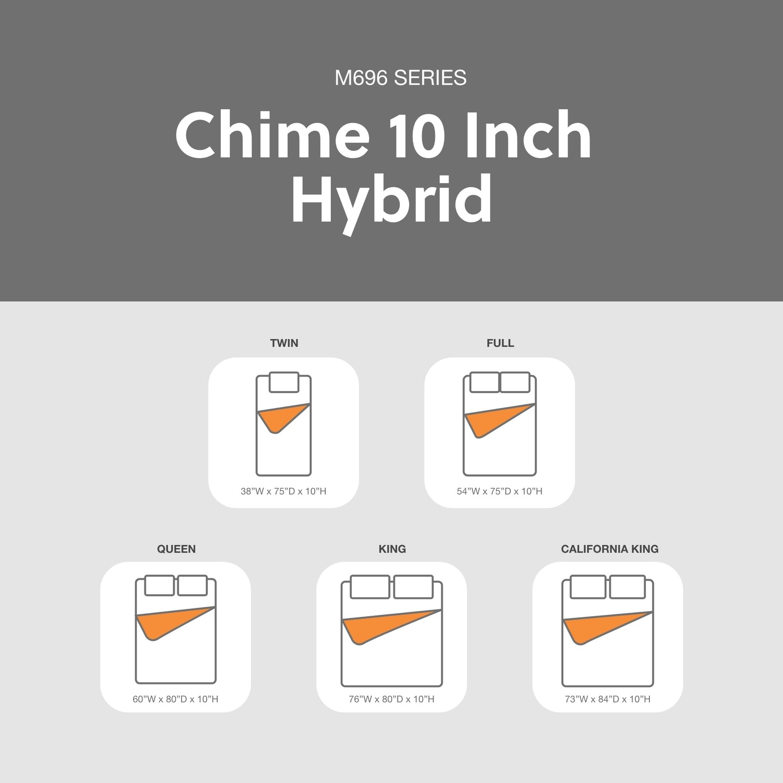 Signature Design by Ashley Twin Size Chime 10 Inch Medium Firm Hybrid Mattress
