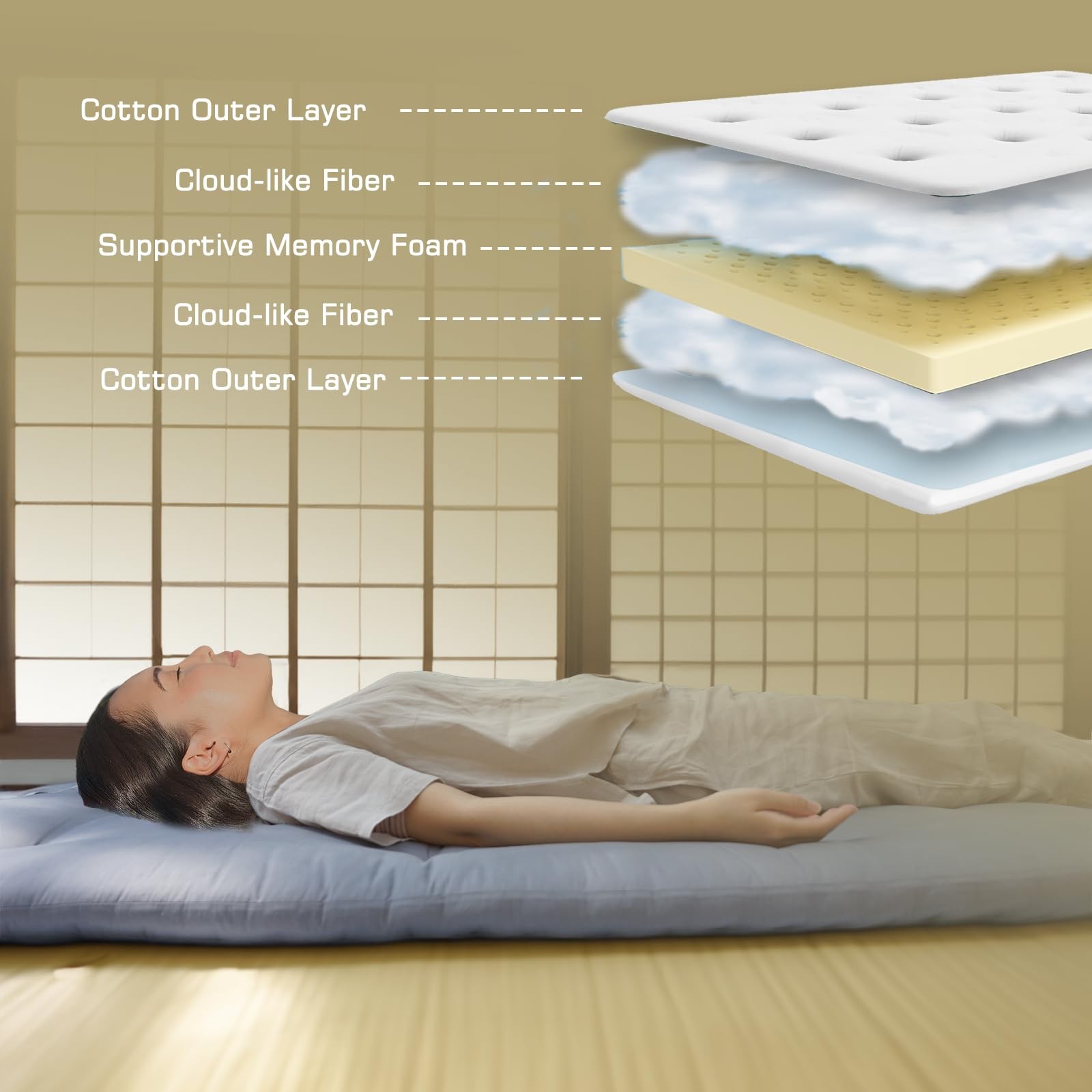 Japanese Floor Mattress Futon Mattress with Cover (Grey, Full 80″ L x 54″ W x…
