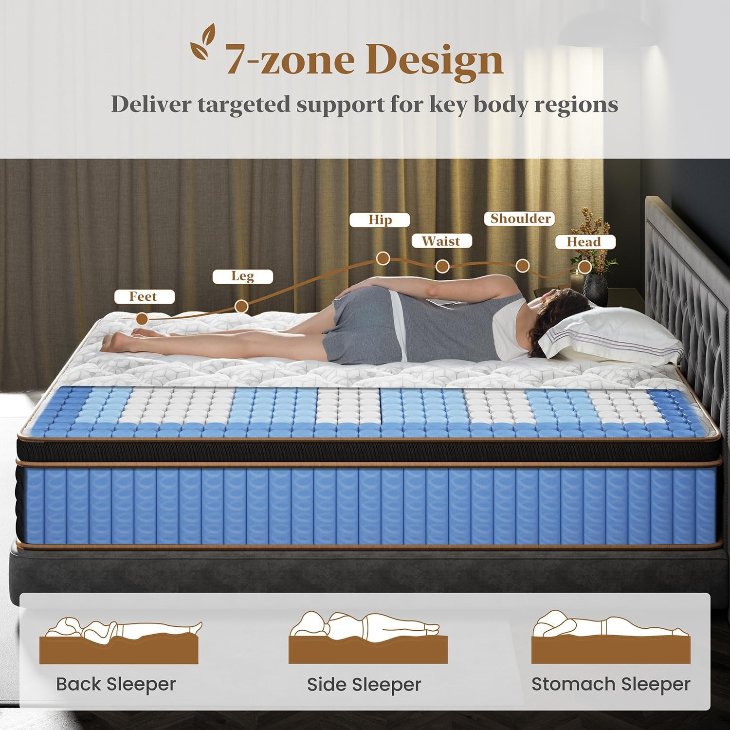 Queen Mattress 12 Inch, Cooling Hybrid Bed in a Box, 7-Zones Individual Pocket S