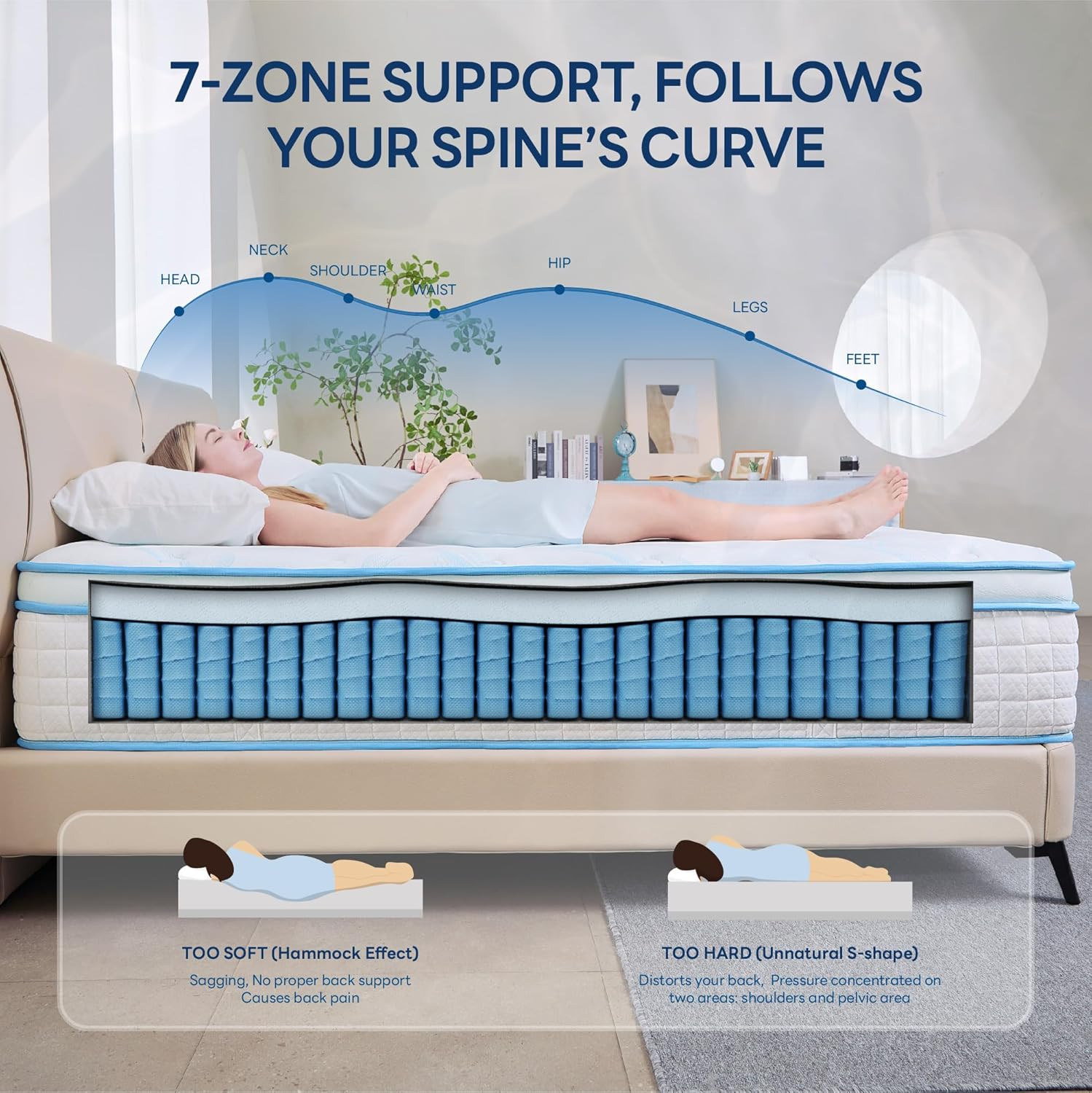 14″ Hybrid Mattress – USA Made, Gel Foam, Pocket Springs, Cooling Tech, Medium F