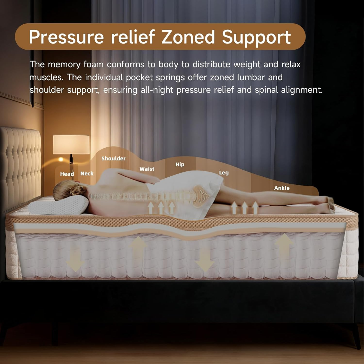 12″ Queen Hybrid Mattress – Medium Firm Cooling Memory Foam & Support