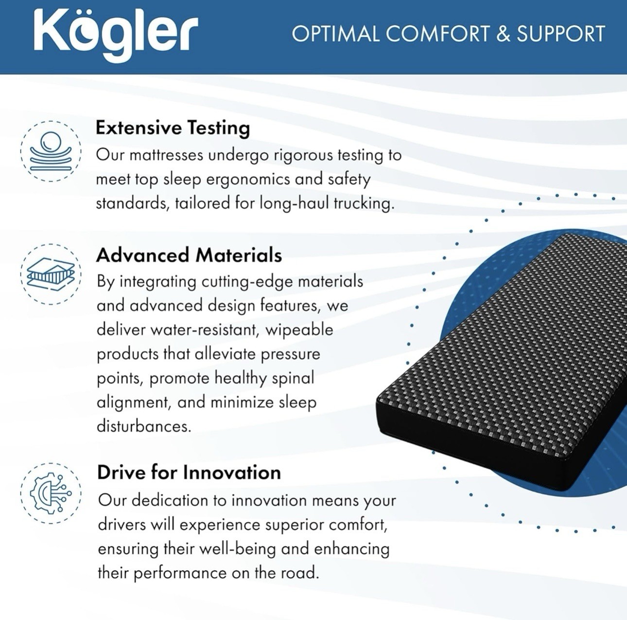 Kogler High-Density Foam Semi-Truck/RV Mattress – 7″ Trucker Mattress, 38x80x7