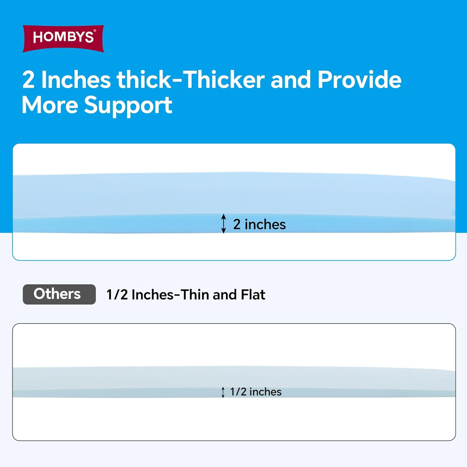 60″ High Density Foam Mattress Support Board for Sinking Beds, 2″ Thick
