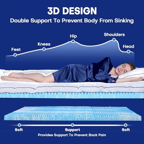 Twin XL Dual Layer 4 Inch Memory Foam Mattress Topper, Twin XL(80″X39″X4″)
