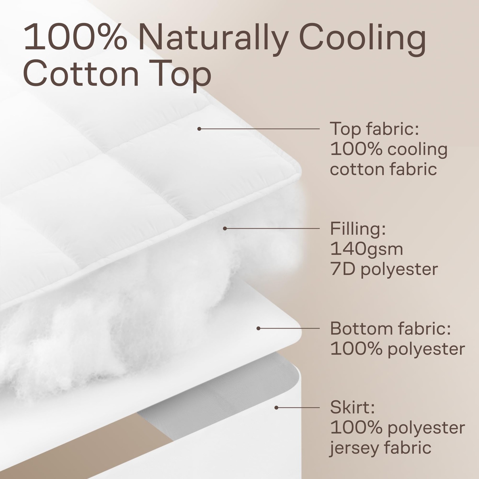 Niagara Cotton Mattress Pad Twin 39×75 – Non Noisy Cooling Twin, White