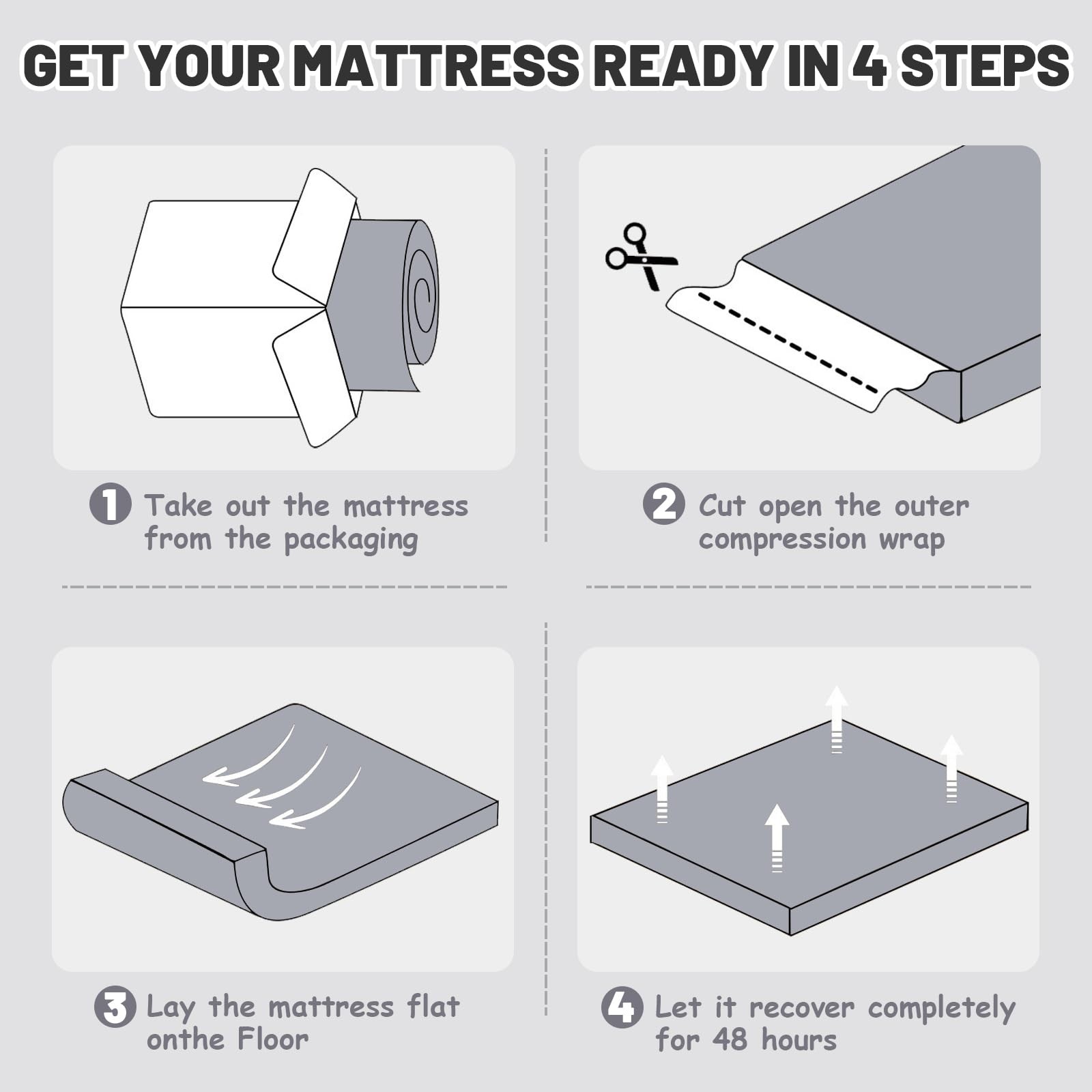 Japanese Futon Floor Mattress Full Size 54″×80″, Thicken 5-Layer Japanese Tat…