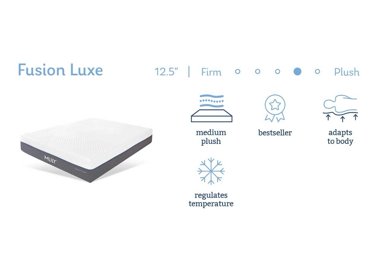 New California King – Mlily Fusion Lux – hybrid mattress