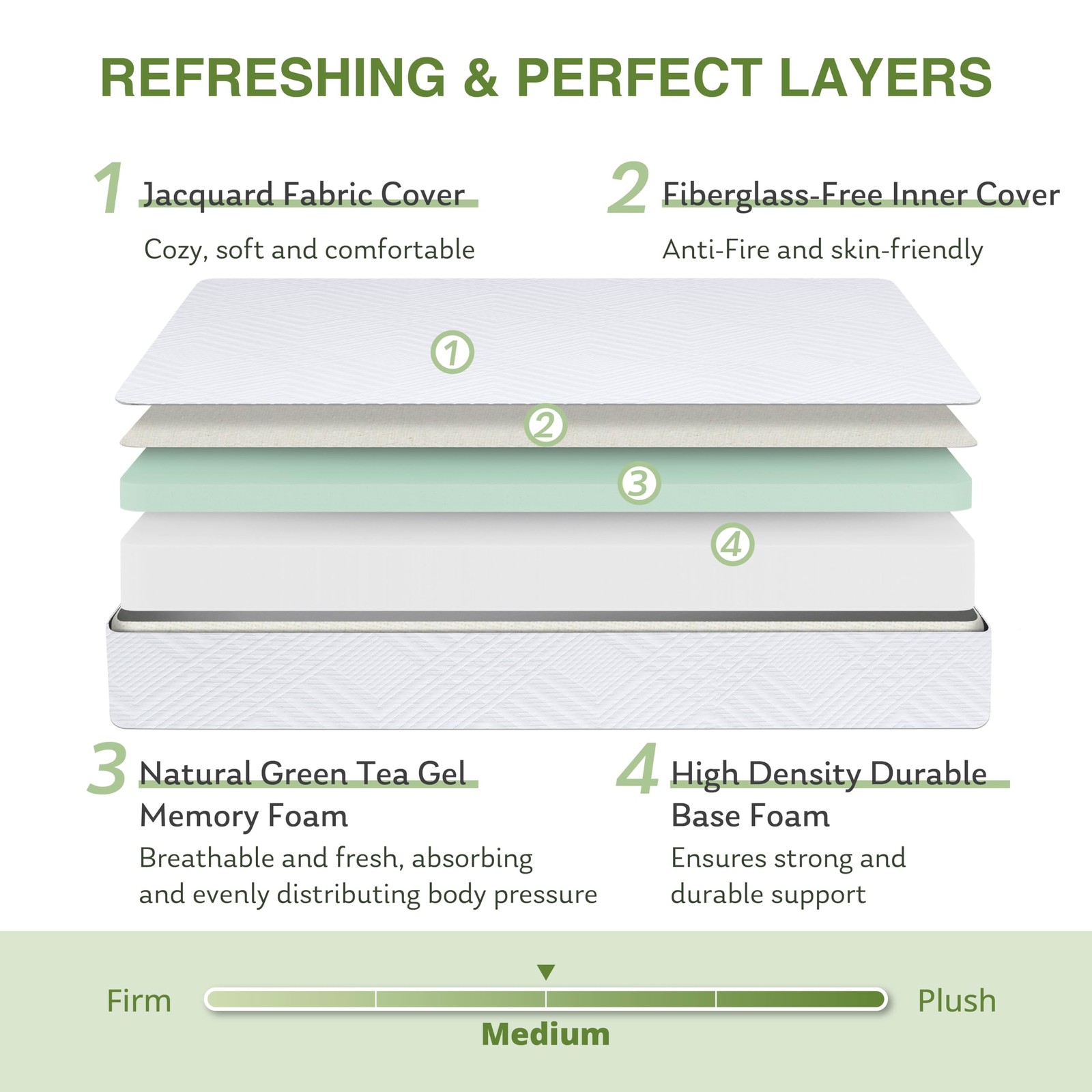 Full Size Memory Foam Mattress, 8 Inch Bed Mattress in A Box with Cooling Gre…