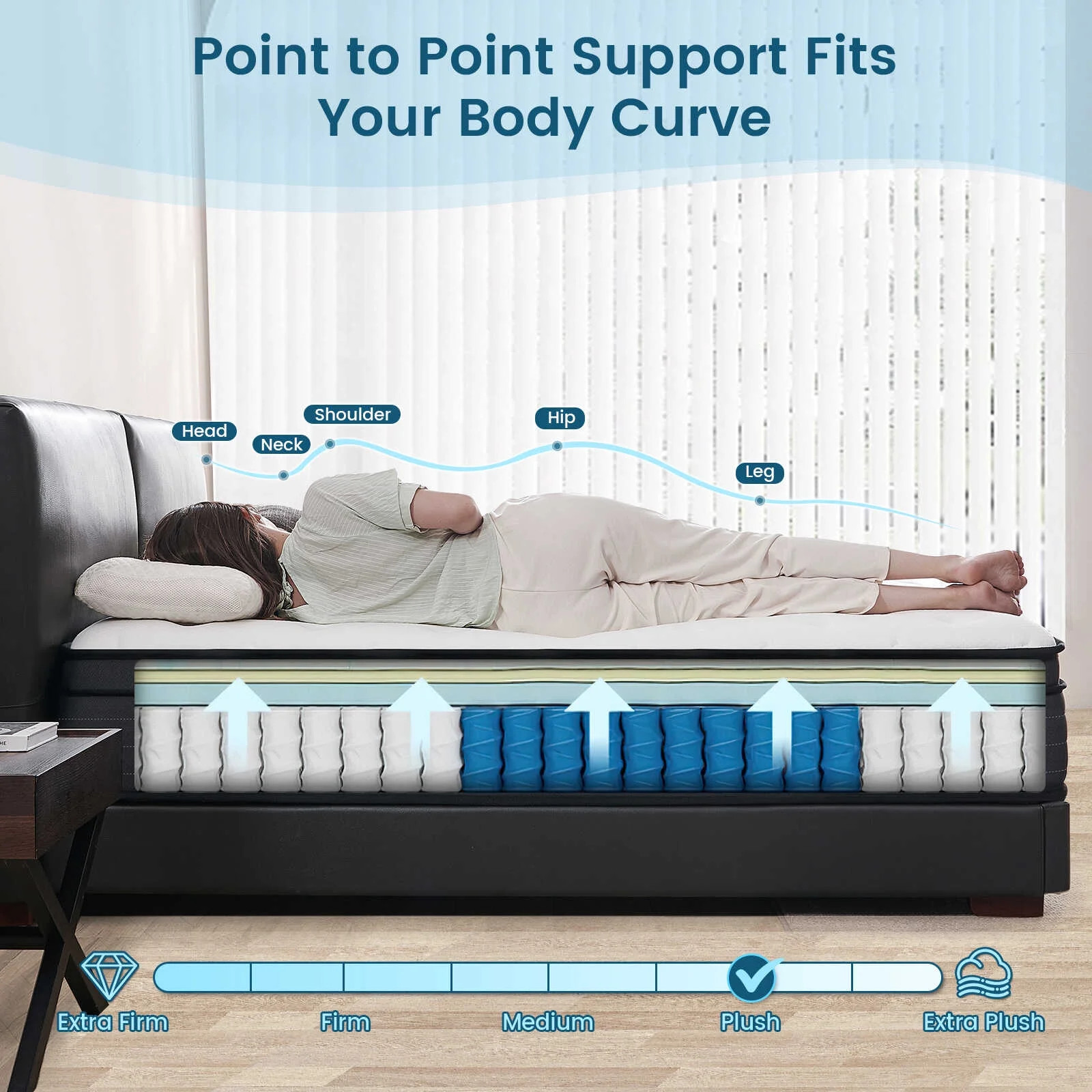 MEMORY FOAM MATTRESSES 12 Inch Hybrid Plush Full/King/Queen