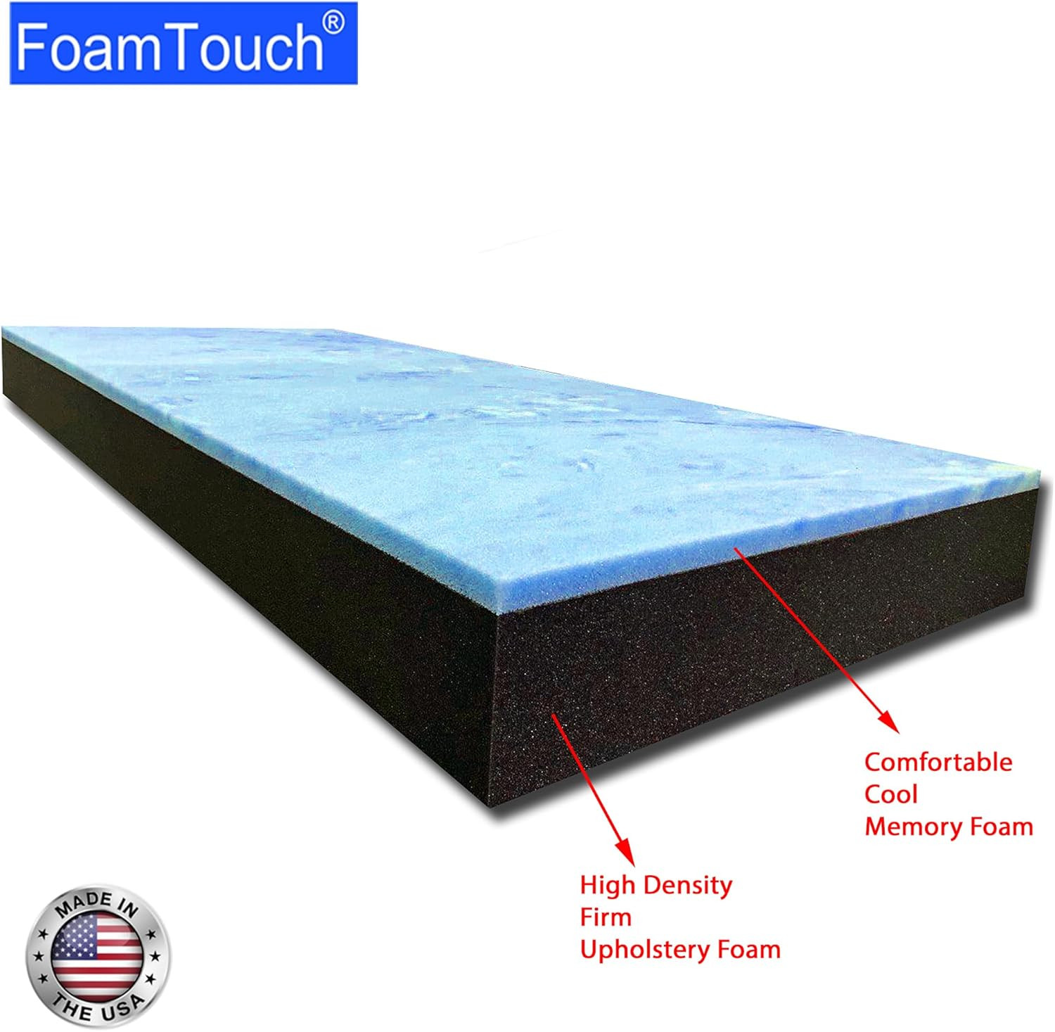 5″ Gel Memory Foam Mattress – Comfort Without Cover