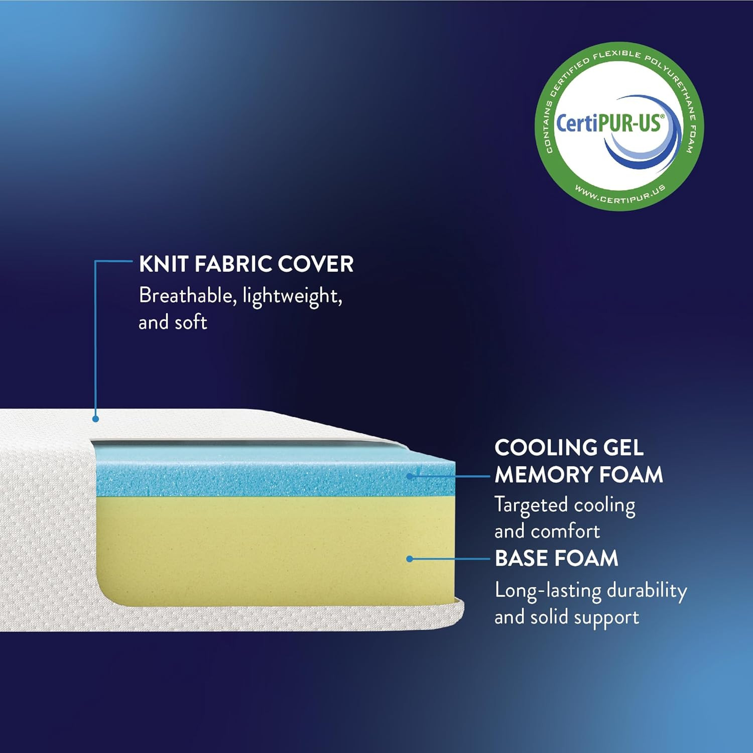 Best Price Mattress 5 Inch Memory Foam Mattress, Medium Firm, Cooling Gel Infuse