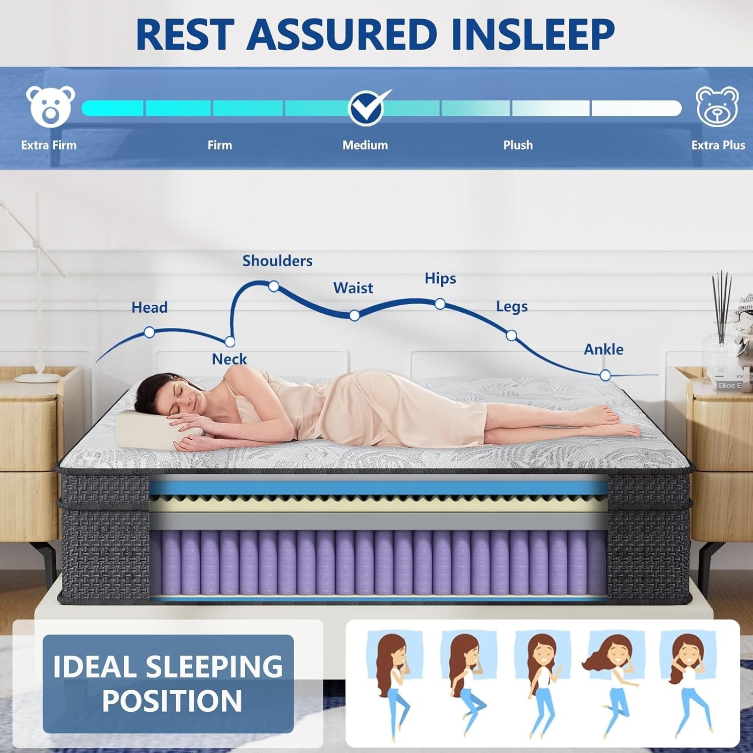 14″ Cal King Mattress Hybrid Spring Medium Firm Gel Memory Foam Bed in a Box