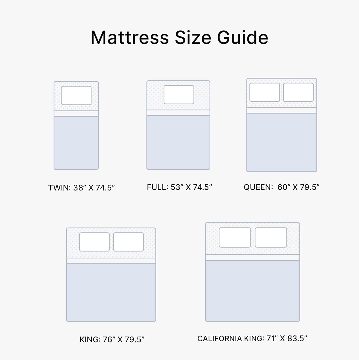 Fiberglass-Free Twin Mattress – 10” Gel Infused Memory Foam for Pressure Relief